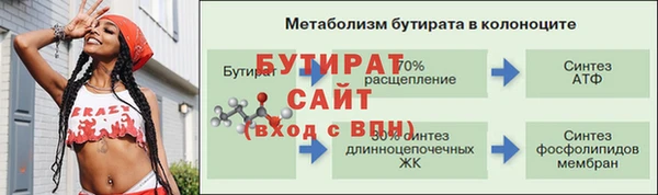 марки nbome Вязьма